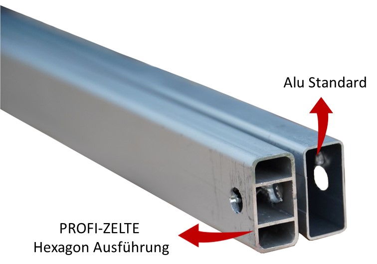3x3m PROFI-ZELTE Faltpavillon Alurahmen Hexagon 40mm, 100% wasserdicht