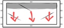 Seitenteil 4,5m, mit Fenster und Rollo - für 40/50mm Profile