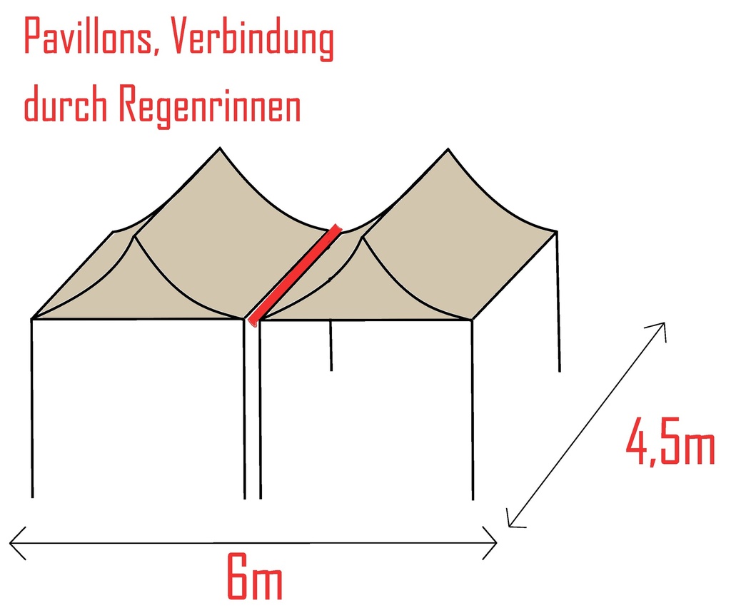 4,5x6m PROFI-ZELTE Faltpavillon, Stahl | im Verleih