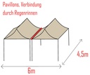 4,5x6m PROFI-ZELTE Faltpavillon, Stahl | im Verleih