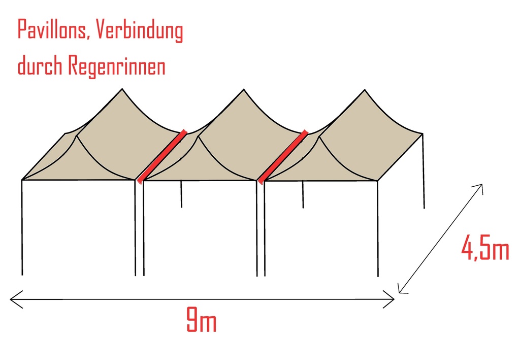 4,5x9m PROFI-ZELTE Faltpavillon, Stahl | im Verleih