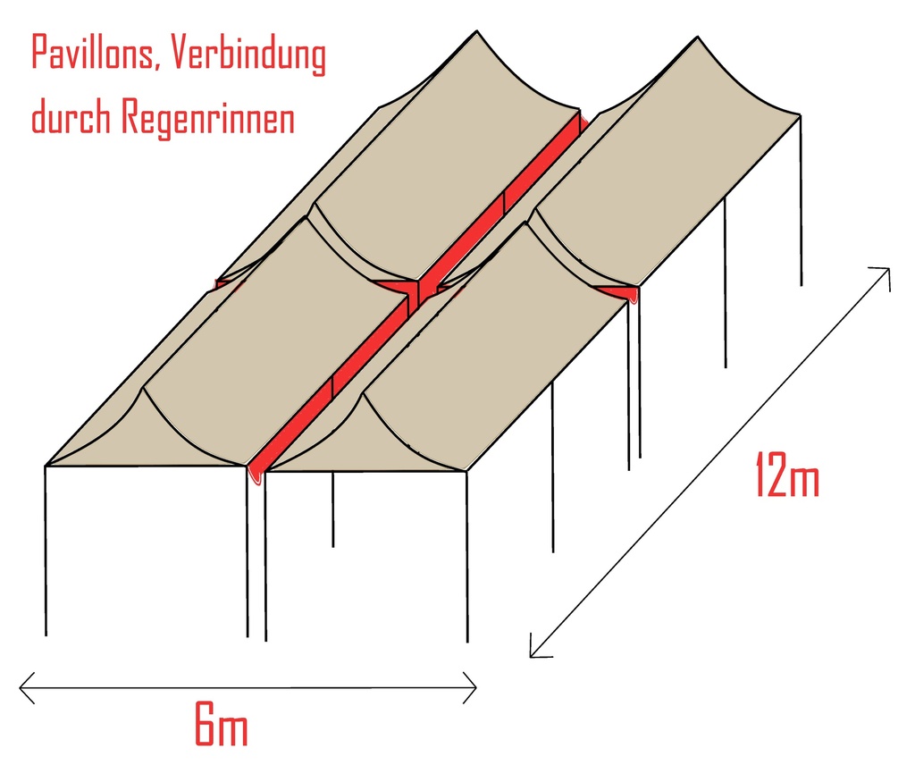 6x12m PROFI-ZELTE Faltpavillon, Stahl | im Verleih