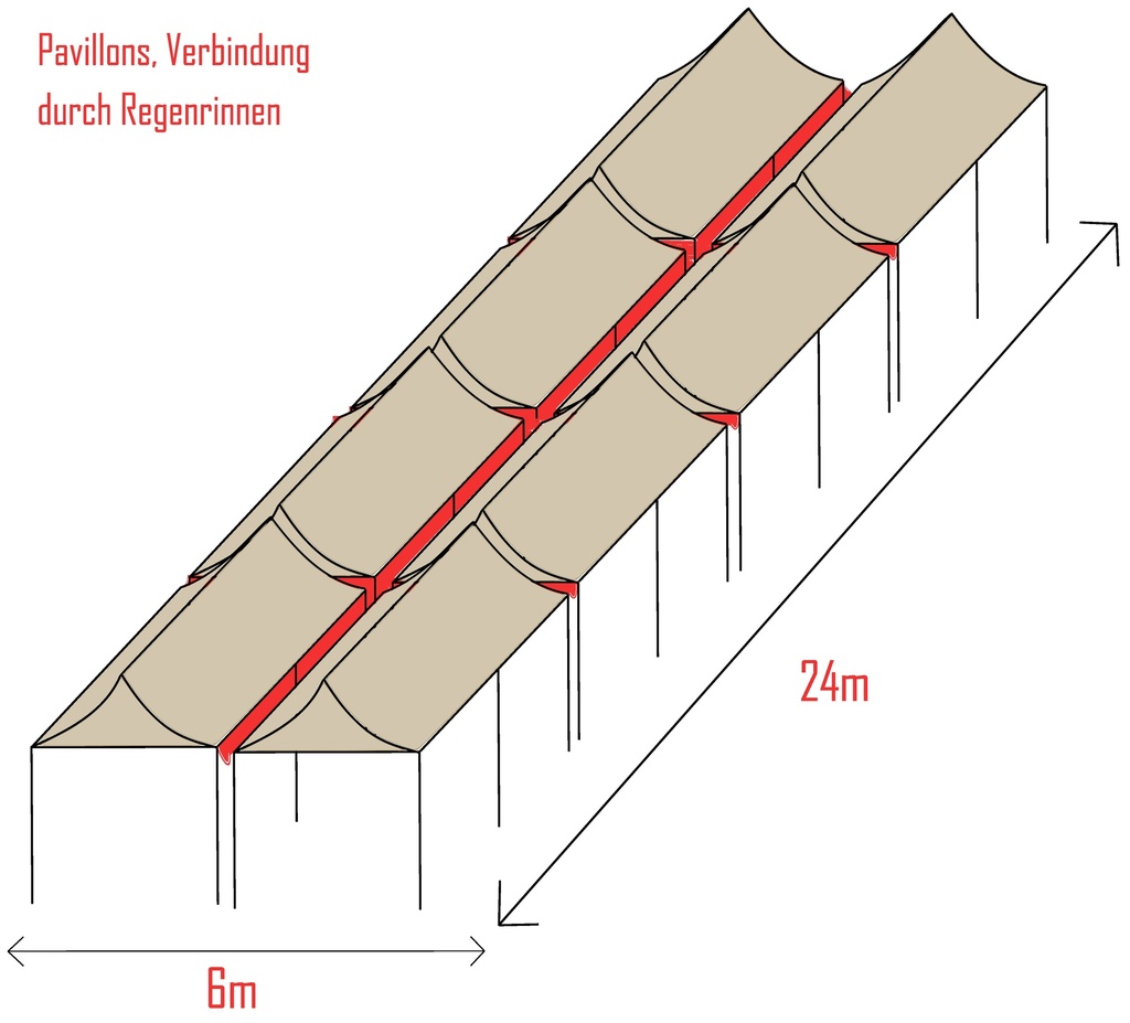 6x24m PROFI-ZELTE Faltpavillon, Stahl | im Verleih