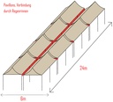 6x24m PROFI-ZELTE Faltpavillon, Stahl | im Verleih