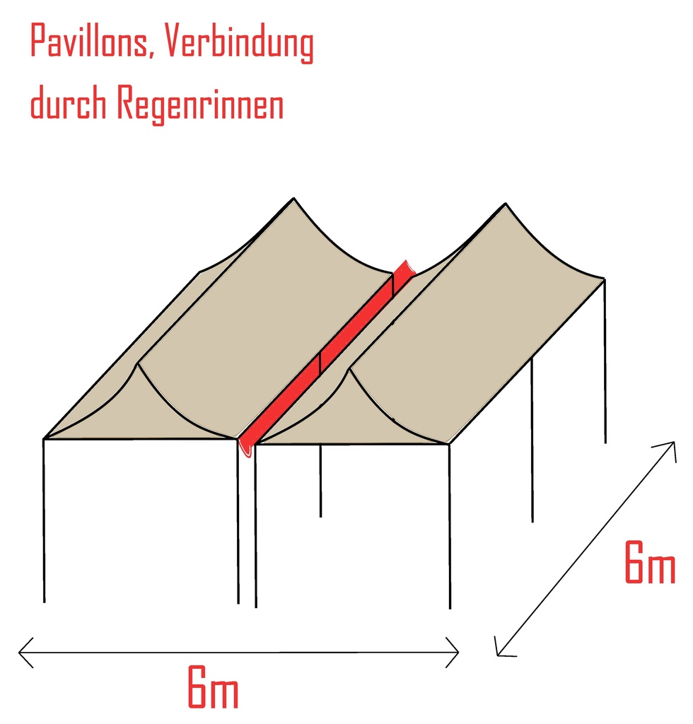 6x6m PROFI-ZELTE Faltpavillon, Stahl | im Verleih