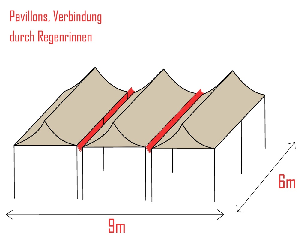6x9m PROFI-ZELTE Faltpavillon, Stahl | im Verleih