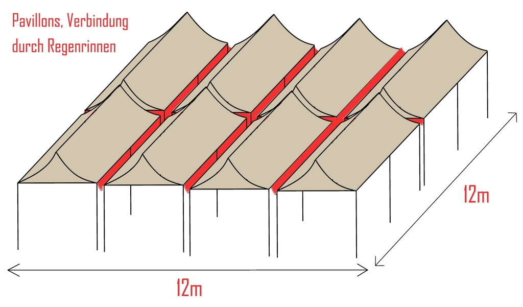 12x12m PROFI-ZELTE Faltpavillon, Stahl | im Verleih