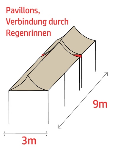 3x9m PROFI-ZELTE Faltpavillon, Stahl | im Verleih