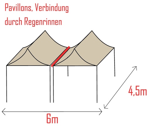 4,5x6m PROFI-ZELTE Faltpavillon, Stahl | im Verleih