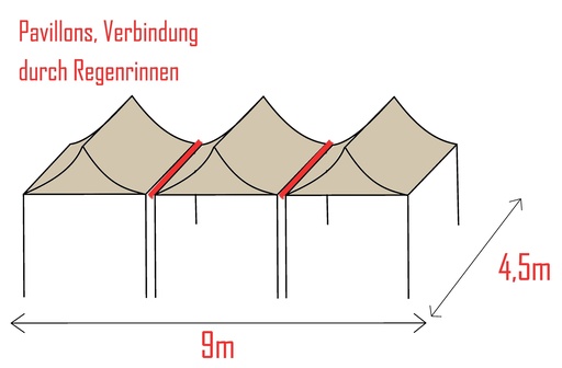 4,5x9m PROFI-ZELTE Faltpavillon, Stahl | im Verleih