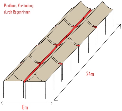 [VL624000] 6x24m PROFI-ZELTE Faltpavillon, Stahl | im Verleih