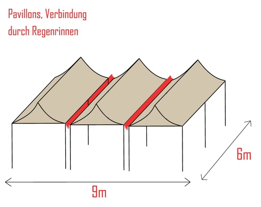 6x9m PROFI-ZELTE Faltpavillon, Stahl | im Verleih
