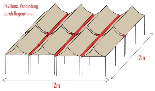[VL121200] 12x12m PROFI-ZELTE Faltpavillon, Stahl | im Verleih