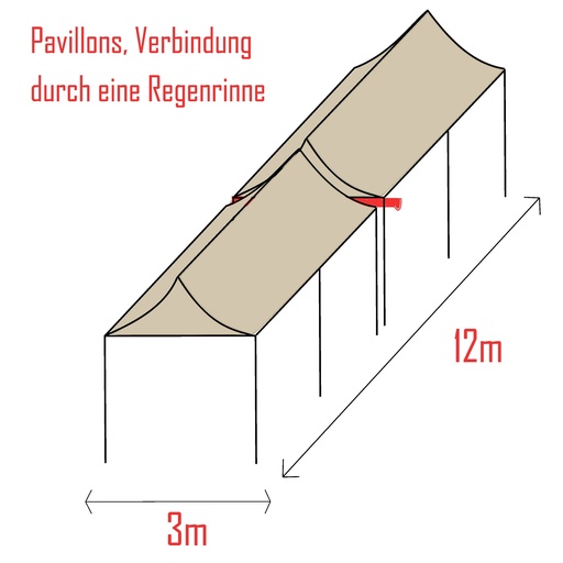 3x12m PROFI-ZELTE Faltpavillon, Stahl | im Verleih